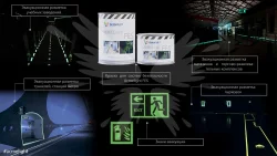 краска для эвакуационной - Продают - acmelight textile