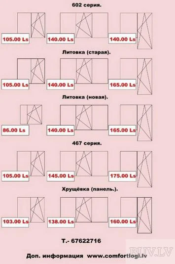 Монтаж отделка - SIA Comfort&Service