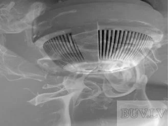 Пожарная сигнализация - SIA EOL