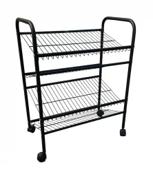 Priekšnami un Garderobes